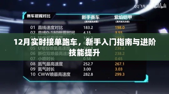 新手入门与技能进阶，12月实时接单跑车指南