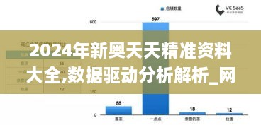 2024年新奥天天精准资料大全,数据驱动分析解析_网红版5.652