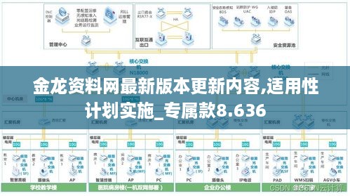 金龙资料网最新版本更新内容,适用性计划实施_专属款8.636