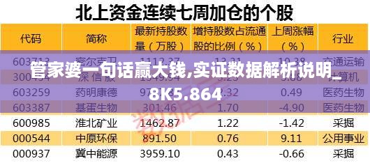 管家婆一句话赢大钱,实证数据解析说明_8K5.864