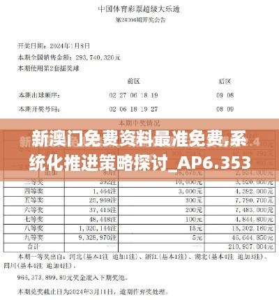 新澳门免费资料最准免费,系统化推进策略探讨_AP6.353