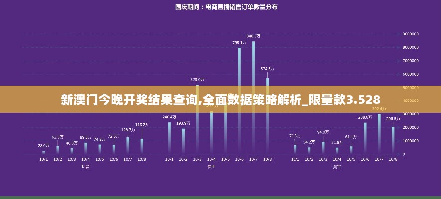 新澳门今晚开奖结果查询,全面数据策略解析_限量款3.528