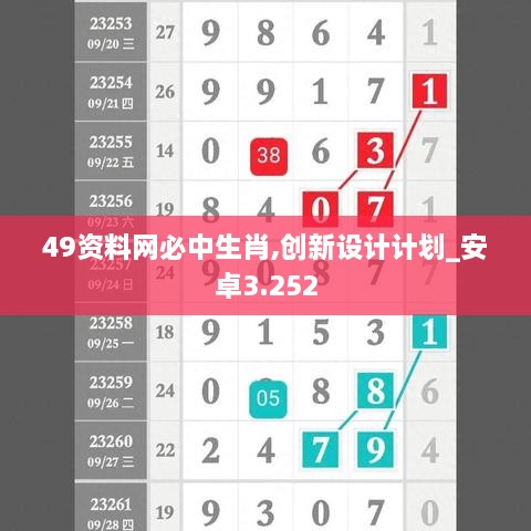 49资料网必中生肖,创新设计计划_安卓3.252