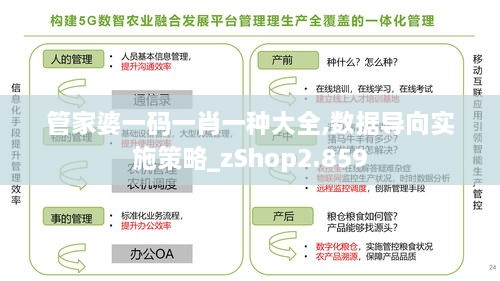 管家婆一码一肖一种大全,数据导向实施策略_zShop2.859