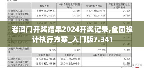 老澳门开奖结果2024开奖记录,全面设计执行方案_入门版7.341