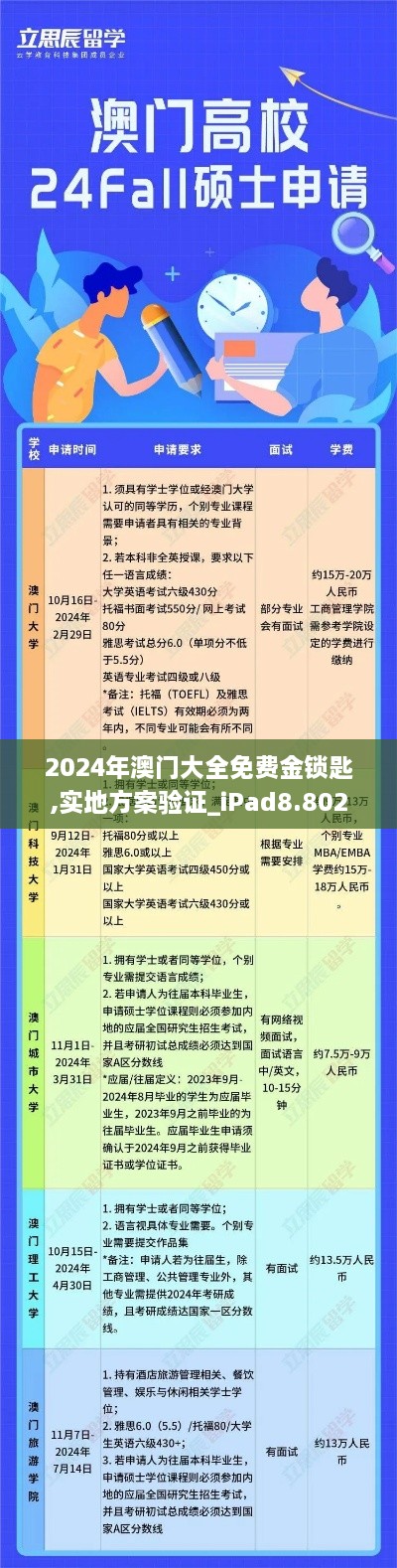 2024年澳门大全免费金锁匙,实地方案验证_iPad8.802