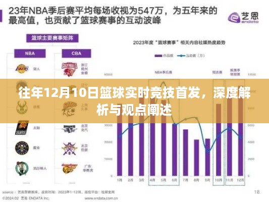 篮球盛宴，实时竞技首发深度解析与观点阐述