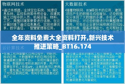 全年资料免费大全资料打开,新兴技术推进策略_BT16.174