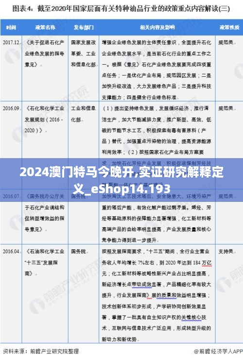 2024澳门特马今晚开,实证研究解释定义_eShop14.193