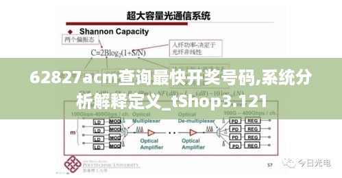 62827acm查询最快开奖号码,系统分析解释定义_tShop3.121