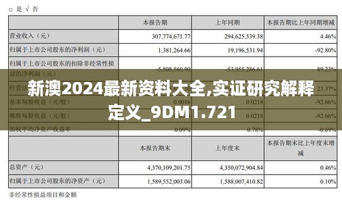 新澳2024最新资料大全,实证研究解释定义_9DM1.721