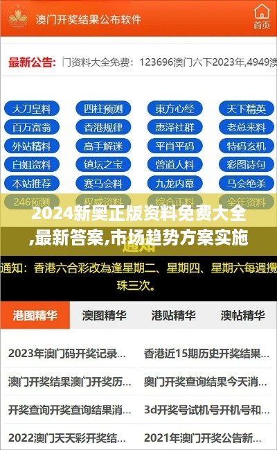 2024新奥正版资料免费大全,最新答案,市场趋势方案实施_XP19.277