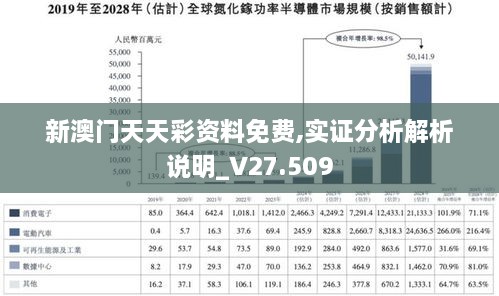 新澳门天天彩资料免费,实证分析解析说明_V27.509