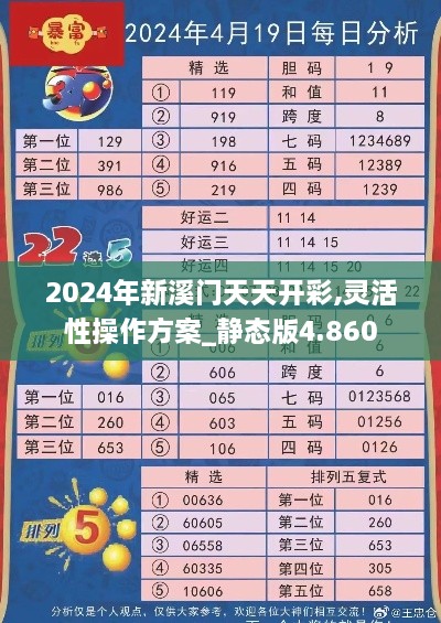 2024年新溪门天天开彩,灵活性操作方案_静态版4.860