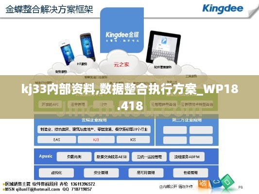 kj33内部资料,数据整合执行方案_WP18.418