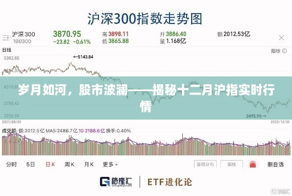 揭秘十二月沪指实时行情，股市波澜中的岁月变迁