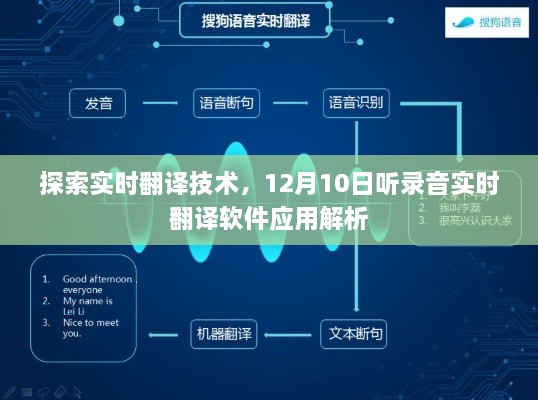 实时翻译技术深度解析，软件应用与录音实时翻译功能探讨（12月10日）