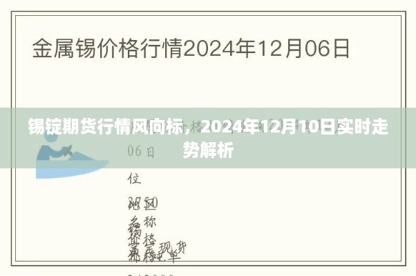 锡锭期货行情解析，实时走势风向标，最新行情报告（锡锭期货行情走势图，锡锭期货实时价格）