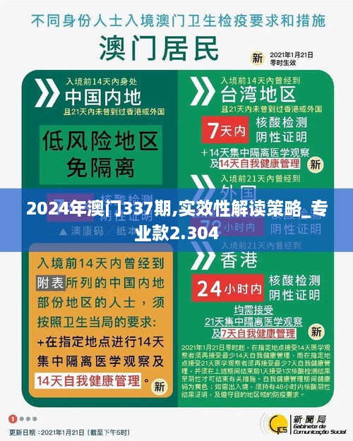 2024年澳门337期,实效性解读策略_专业款2.304