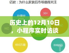 小程序实时访谈功能深度解析与用户体验评测——历史视角下的12月10日探索