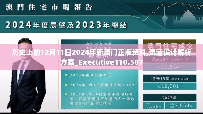 历史上的12月11日2024年新澳门正版资料,灵活设计解析方案_Executive110.587