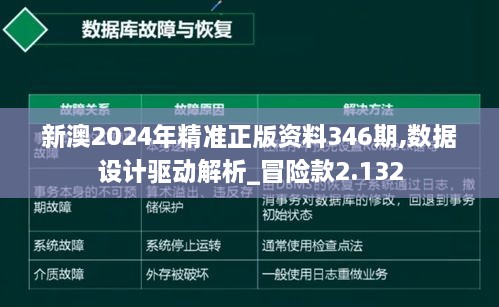 新澳2024年精准正版资料346期,数据设计驱动解析_冒险款2.132