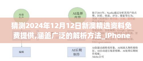 猜测2024年12月12日新澳精选资料免费提供,涵盖广泛的解析方法_iPhone7.716