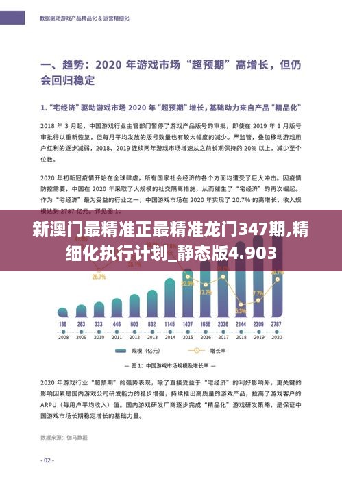 新澳门最精准正最精准龙门347期,精细化执行计划_静态版4.903