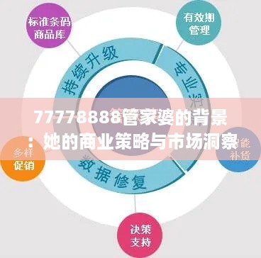 77778888管家婆的背景：她的商业策略与市场洞察