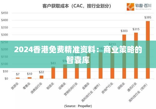 2024香港免费精准资料：商业策略的智囊库