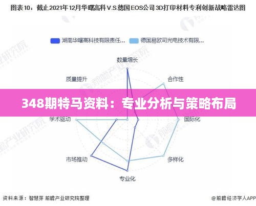 348期特马资料：专业分析与策略布局