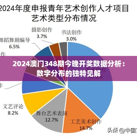 2024澳门348期今晚开奖数据分析：数字分布的独特见解