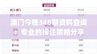 澳门今晚348期资料查询：专业的投注策略分享