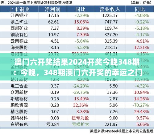 澳门六开奖结果2024开奖今晚348期：今晚，348期澳门六开奖的幸运之门打开