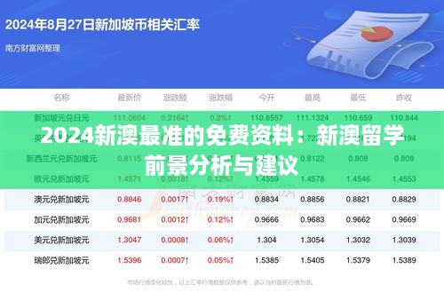 2024新澳最准的免费资料：新澳留学前景分析与建议