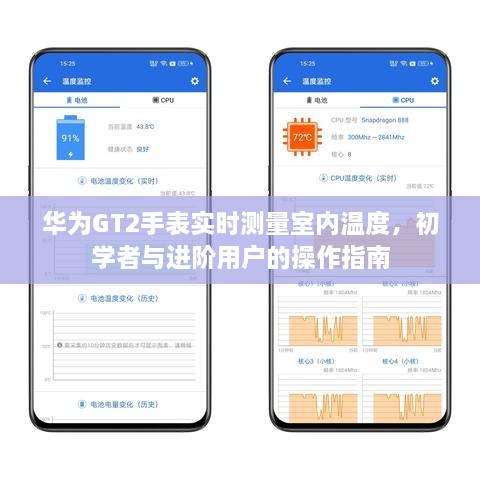 华为GT2手表，室内温度实时测量操作指南（初学者与进阶用户适用）