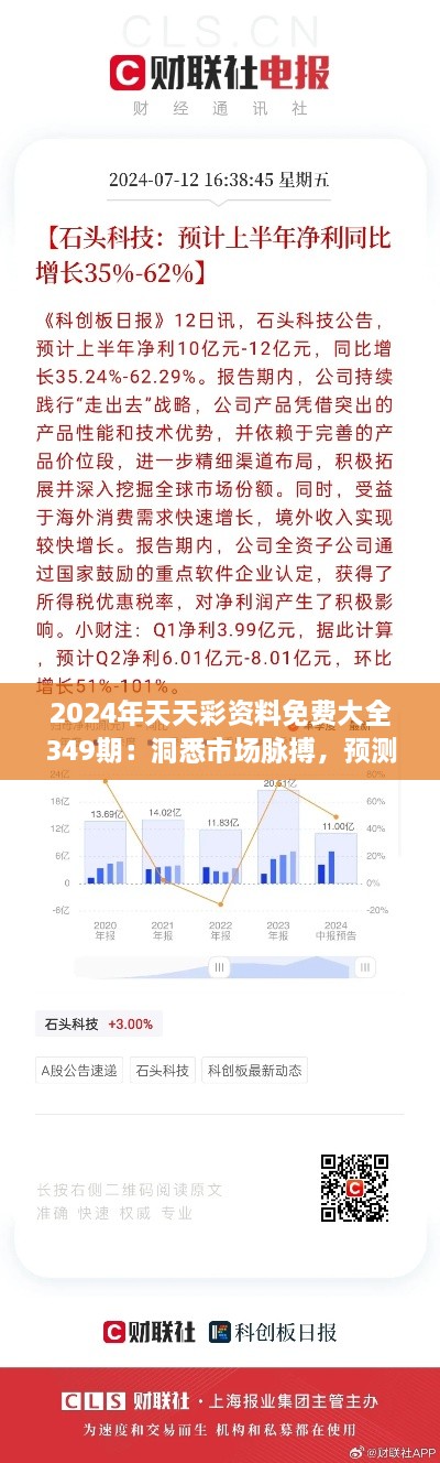 2024年天天彩资料免费大全349期：洞悉市场脉搏，预测未来走势