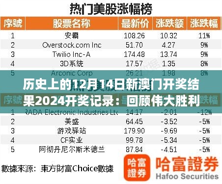 历史上的12月14日新澳门开奖结果2024开奖记录：回顾伟大胜利的瞬间