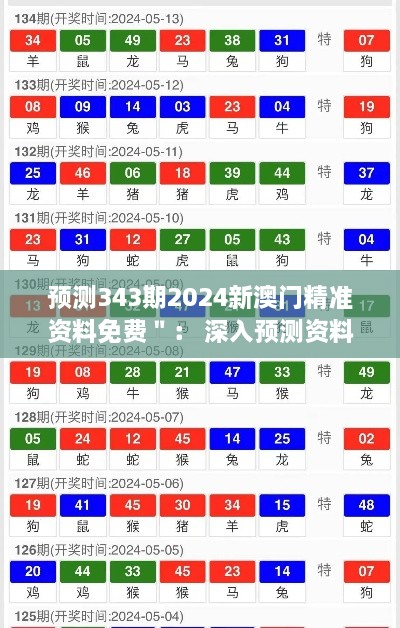 预测343期2024新澳门精准资料免费＂： 深入预测资料，澳门博彩洞察未来