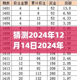 猜测2024年12月14日2024年天天彩免费资料：彩票走势解读