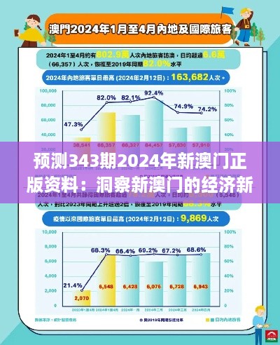 预测343期2024年新澳门正版资料：洞察新澳门的经济新动向