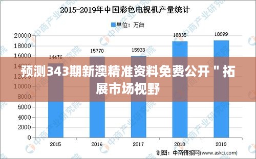 预测343期新澳精准资料免费公开＂拓展市场视野