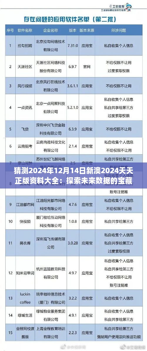 2024年12月15日 第24页