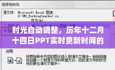 时光自动调整，历年十二月十四日PPT实时更新时间的回顾与深远影响