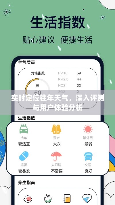 实时定位往年天气，深度评测与用户体验分析报告