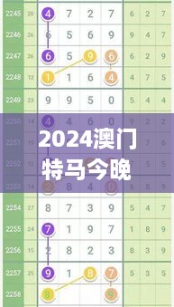 2024澳门特马今晚开奖350期开奖结果＂：对于每位赌徒来说，既公平又刺激的夜晚