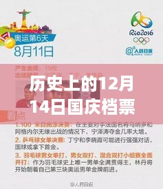 探寻电影市场黄金时刻，历年12月14日国庆档票房实时排名回顾