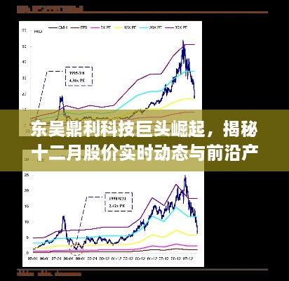 东吴鼎利科技巨头崛起，实时股价动态与前沿产品体验揭秘