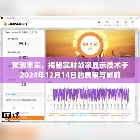 实时帧率显示技术展望与影响，揭秘未来趋势及影响于2024年展望日