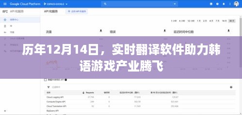实时翻译软件助力韩语游戏产业腾飞，历年12月14日的发展回顾